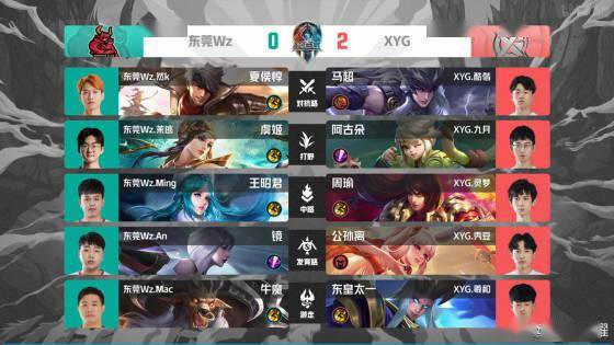 赛中多次为 赛中多次为