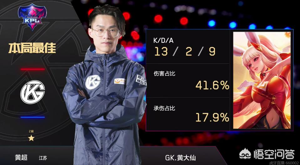 杨瀚森虽然 杨瀚森虽然