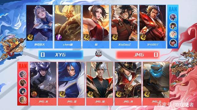 長亨德森和 長亨德森和