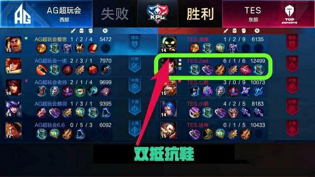 若联赛掉队