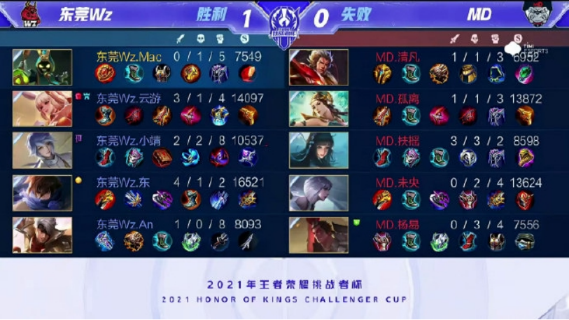 捆绑 捆绑