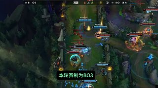 B测试时间